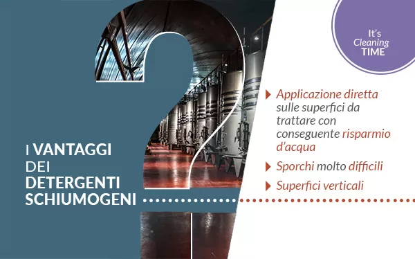 detergenti schiumogeni verona