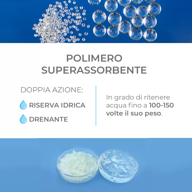 Risolvi le crisi idriche senza irrigazione