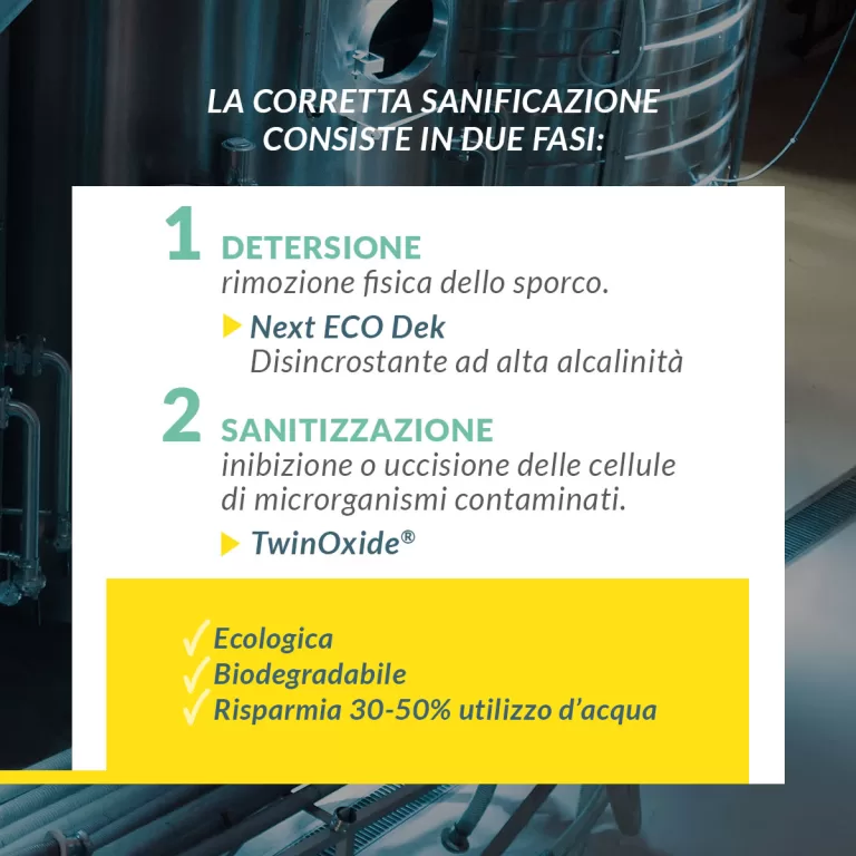 Pulizie in cantina: efficaci ed ecosostenibili