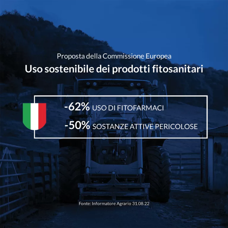 FITOFARMACI: tagli drastici dalla Commissione Europea