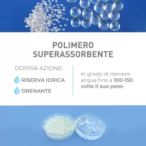 PolyGreen® KIT